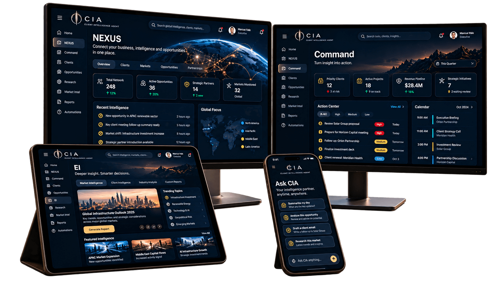 CIA operating as Nexus, Command, Executive Intelligence and Ask CIA across two displays, a tablet and a phone